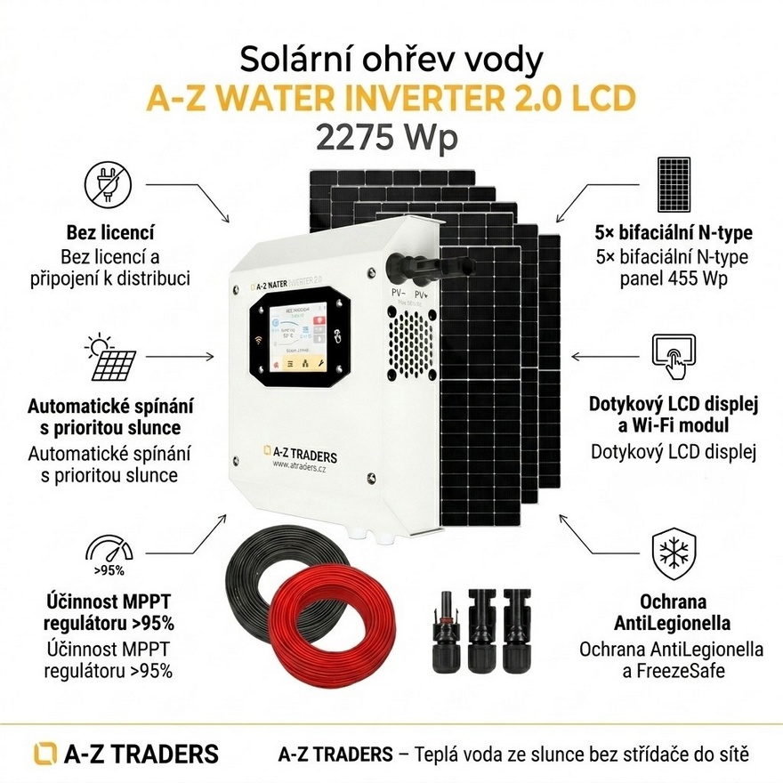 Sada pro solární ohřev vody A-Z WATER INVERTER 2.0 LCD 2275Wp 5x PV TRINA Solar